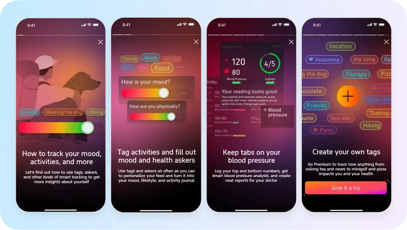welltory subscription management